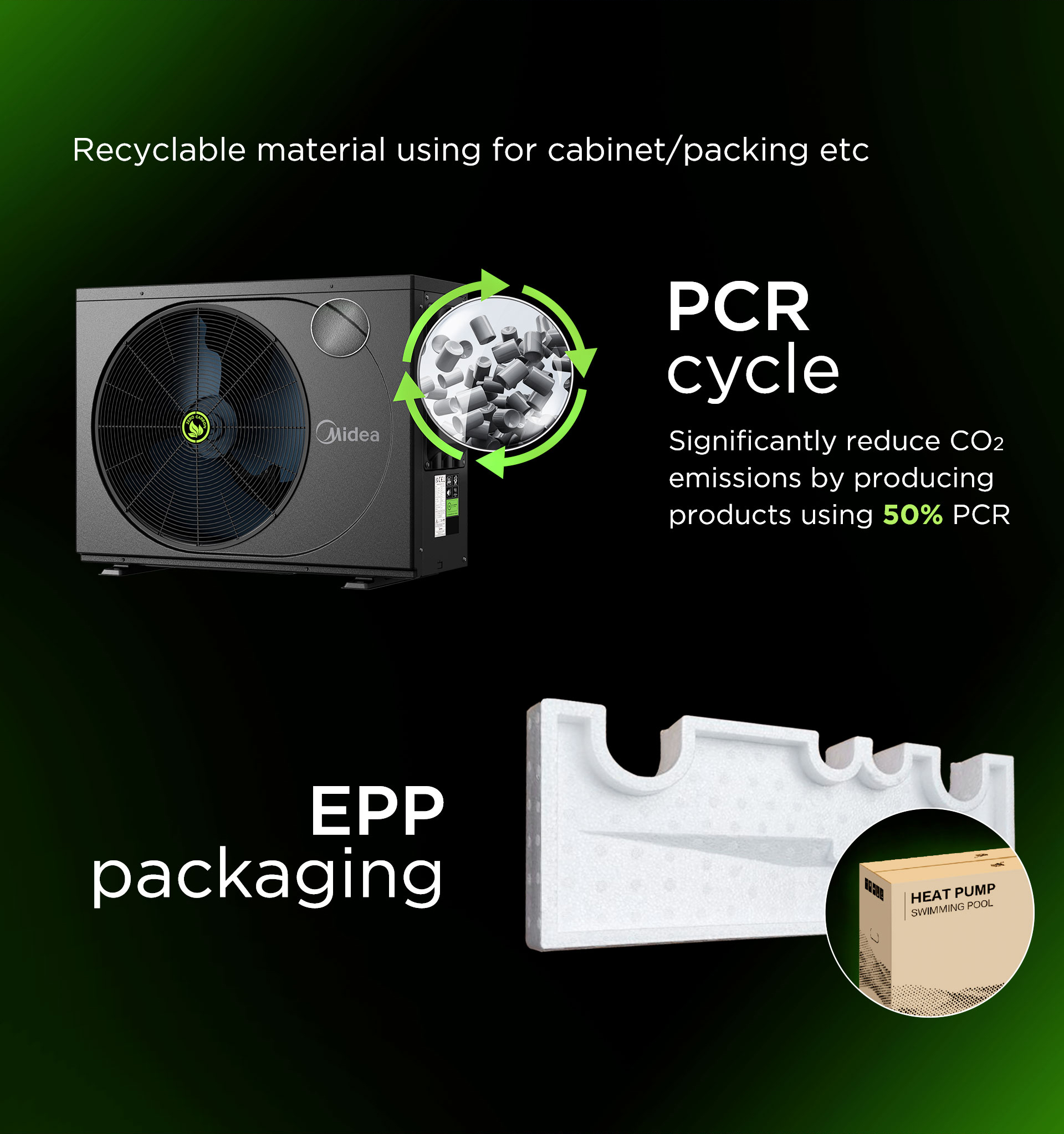 Midea MBT ESGInv Pool Heat Pump